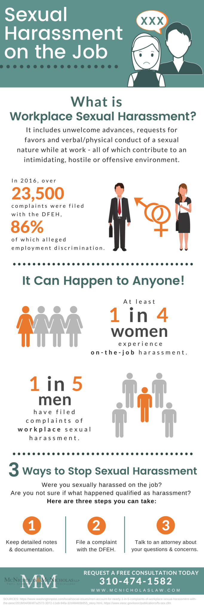 sexual-harassment-on-the-job-infographic-mcnicholas-mcnicholas-llp